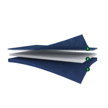 Doublure séchante Dry Liner HORSEWARE