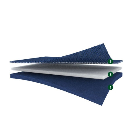 Doublure séchante Dry Liner HORSEWARE • Sud Equi'Passion