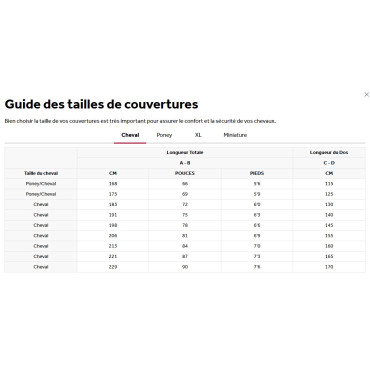 Doublure séchante Dry Liner HORSEWARE