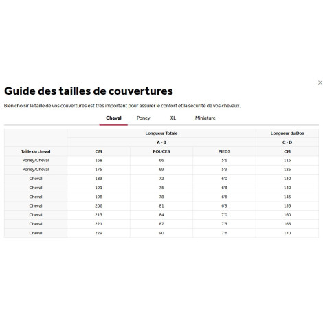 Doublure séchante Dry Liner HORSEWARE • Sud Equi'Passion
